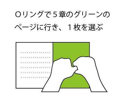 Oリングで5章のグリーンのページに行き、一枚を選ぶ