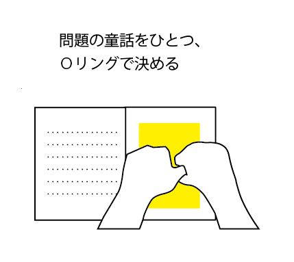 問題の童話をひとつ、Oリングで決める