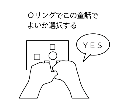 Oリングでこの童話で良いか選択する